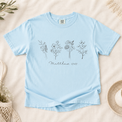 Good Soil | Matthew 13:23
